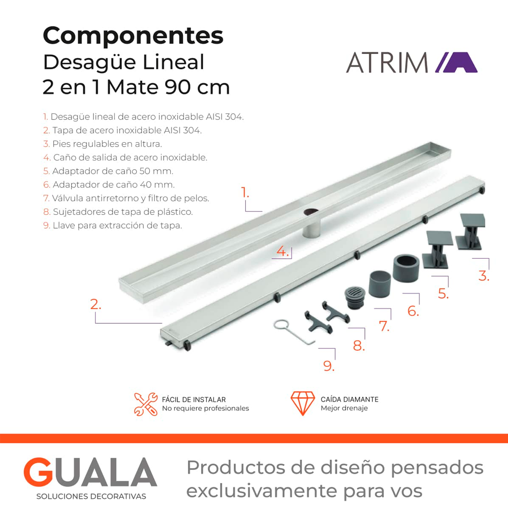 DESAGUE LINEAL AQUA 2 E 1 MATE